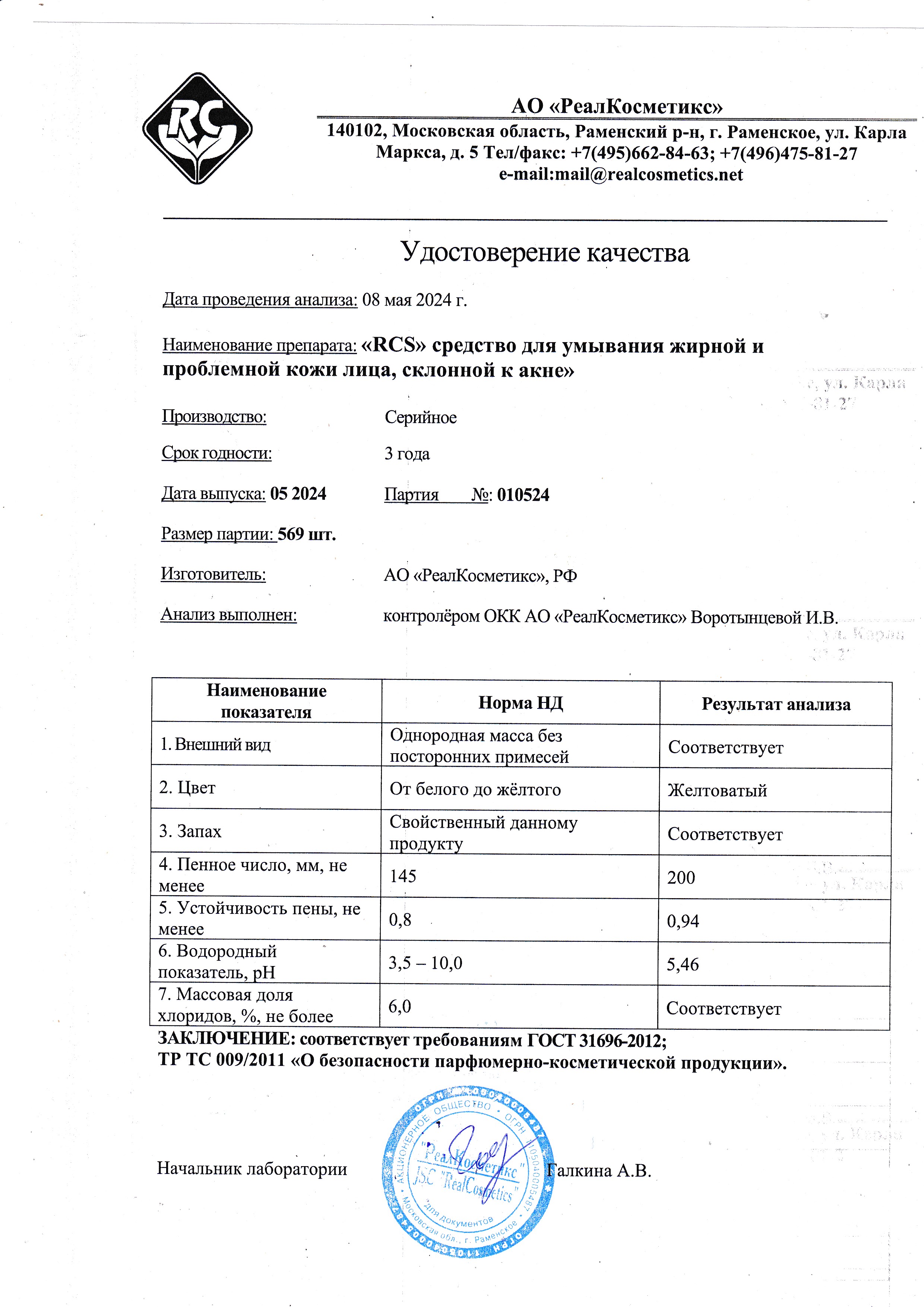 Паспорт №052024